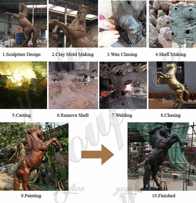 process of bronze horse statues for sale