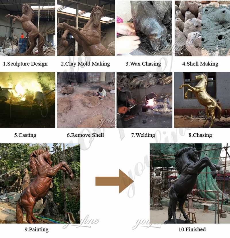 Bronze Rearing Horse Statue process-youfine sculpture